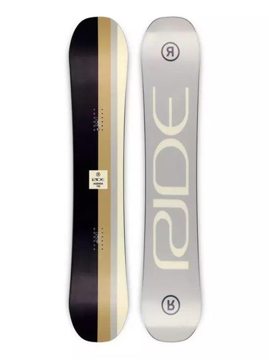 SNOWBOARD RIDE Agenda Wide